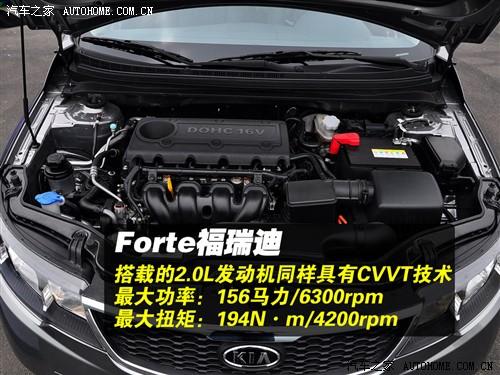 ܇֮ |L(fng)_ forte 09 2.0 at top