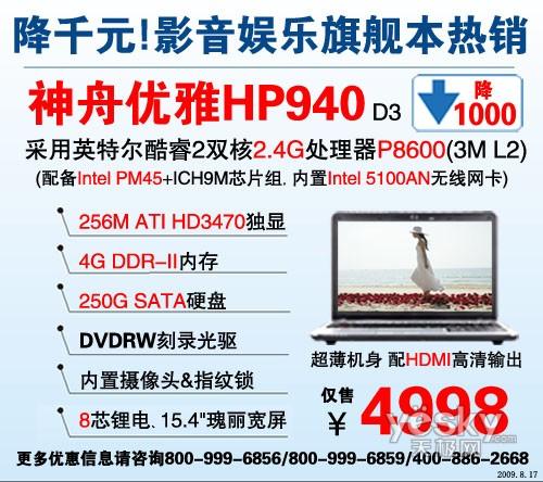 10008оӰHP94^4998