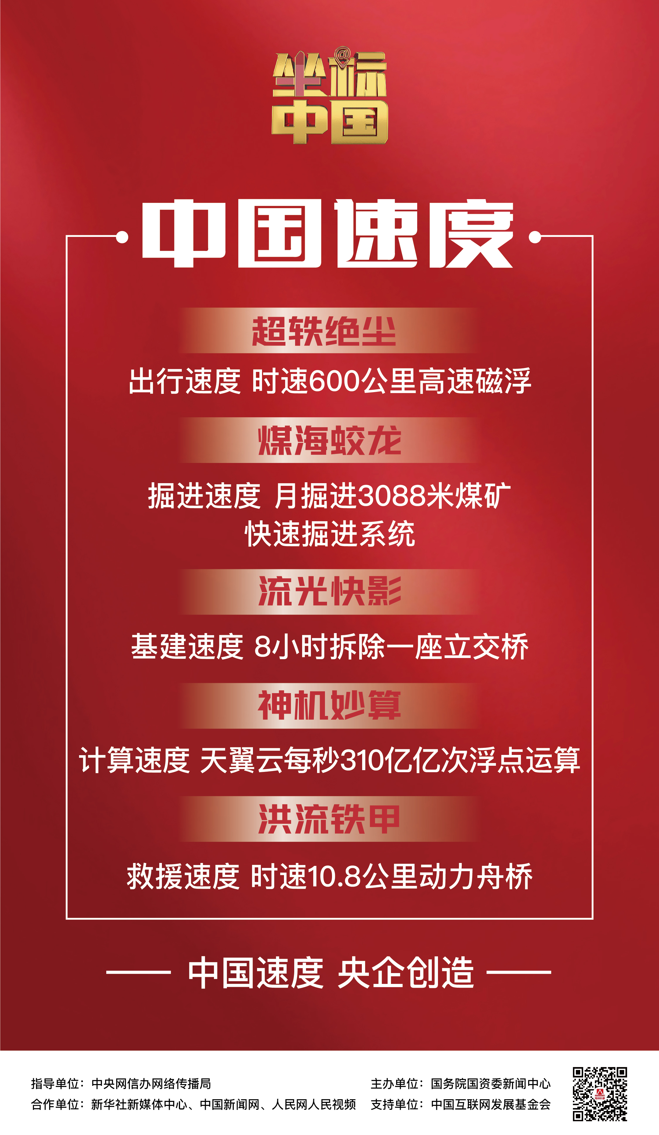 中國速度，挑戰(zhàn)極限驅(qū)動發(fā)展“快車”